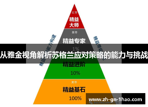 从雅金视角解析苏格兰应对策略的能力与挑战