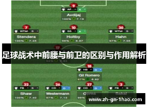 足球战术中前腰与前卫的区别与作用解析