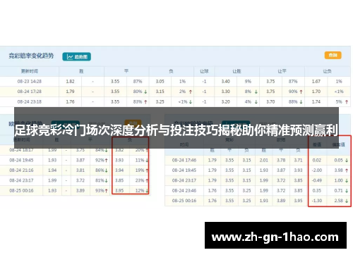 足球竞彩冷门场次深度分析与投注技巧揭秘助你精准预测赢利
