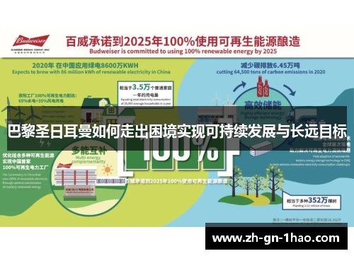 巴黎圣日耳曼如何走出困境实现可持续发展与长远目标