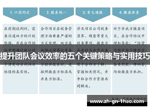 提升团队会议效率的五个关键策略与实用技巧