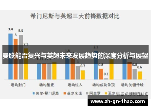 曼联能否复兴与英超未来发展趋势的深度分析与展望