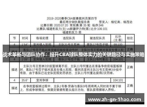 战术革新与团队协作:提升CBA球队整体实力的关键路径与实施策略 战术革新与团队协作:提升CBA球队整体实力的关键路径与实施策略
