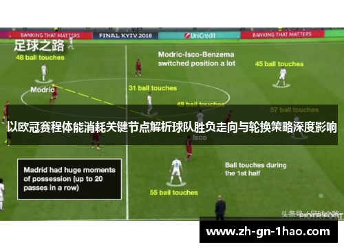 以欧冠赛程体能消耗关键节点解析球队胜负走向与轮换策略深度影响
