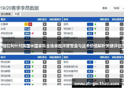 格拉利什对阵国米国家队全场表现深度复盘与战术价值解析关键评估