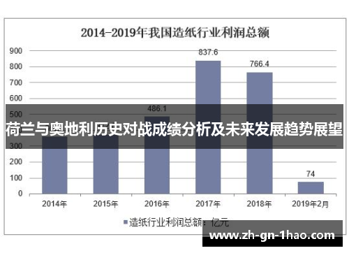 荷兰与奥地利历史对战成绩分析及未来发展趋势展望