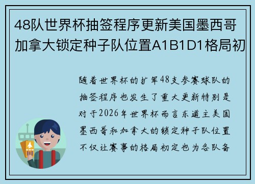 48队世界杯抽签程序更新美国墨西哥加拿大锁定种子队位置A1B1D1格局初定